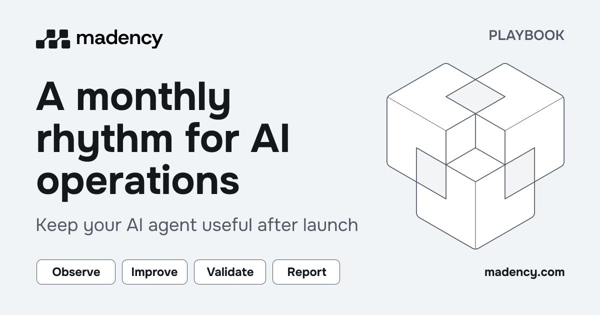 Four-stage monthly AI operations cycle: observe, improve, validate, and report.