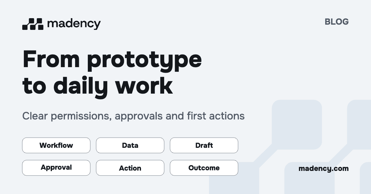 From prototype to daily work: workflow, data, draft, approval, action and outcome.