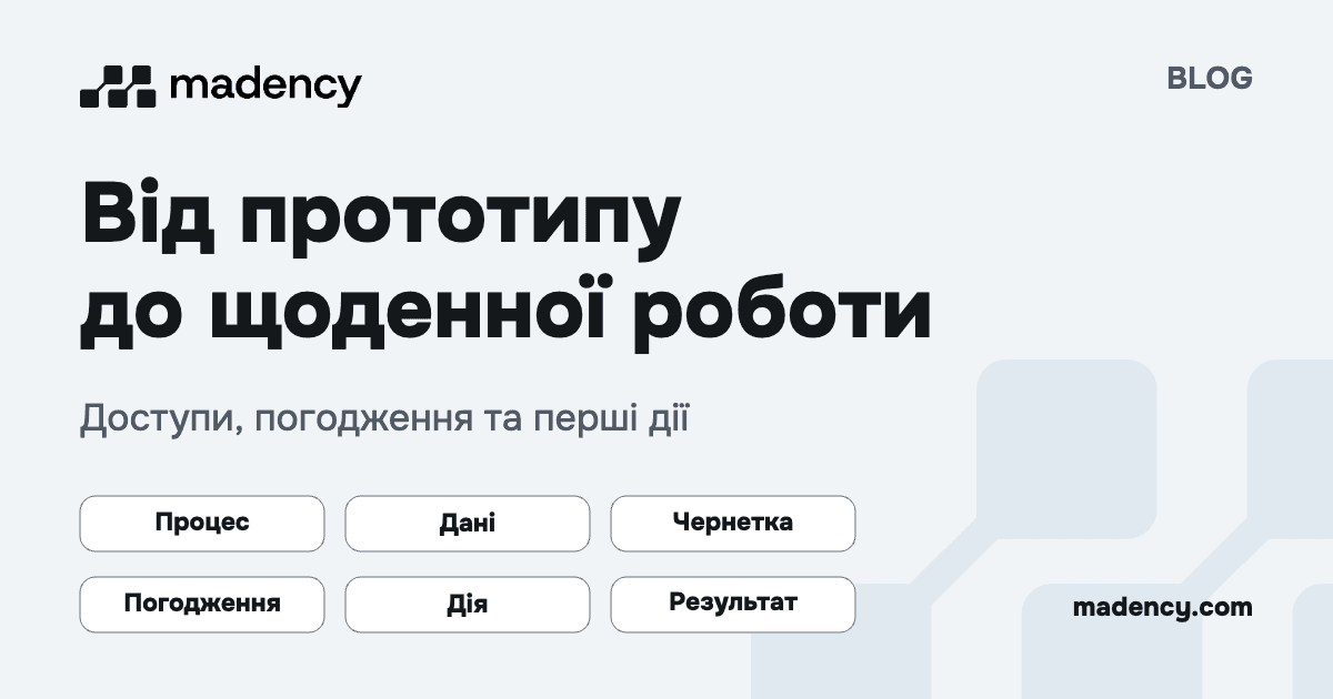 Від прототипу до щоденної роботи: процес, дані, чернетка, погодження, дія та результат.