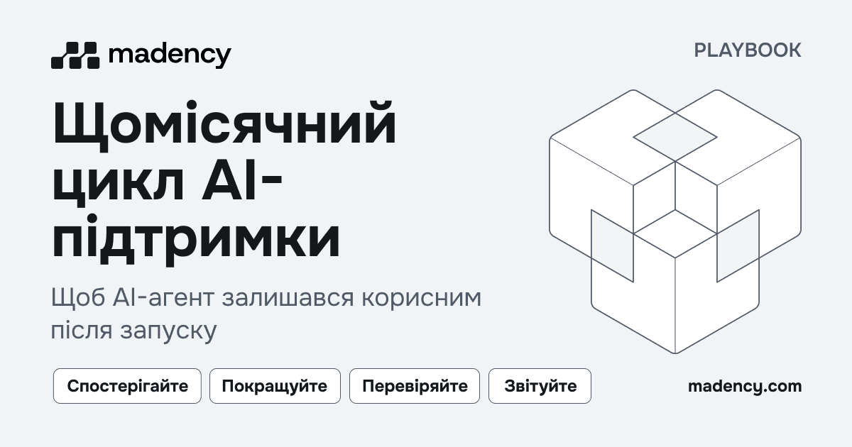 Щомісячний цикл AI-підтримки з чотирьох етапів: спостереження, покращення, перевірка та звітність.