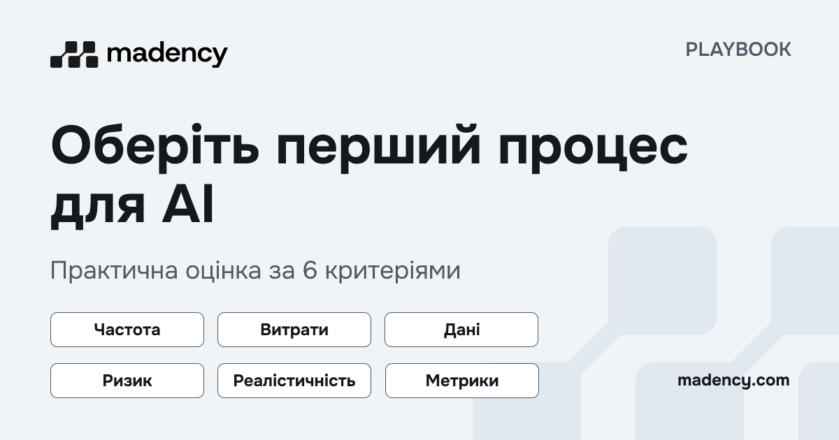 Оцінка першого процесу для AI за шістьма критеріями: частота, витрати, дані, ризик, реалістичність і вимірюваність.